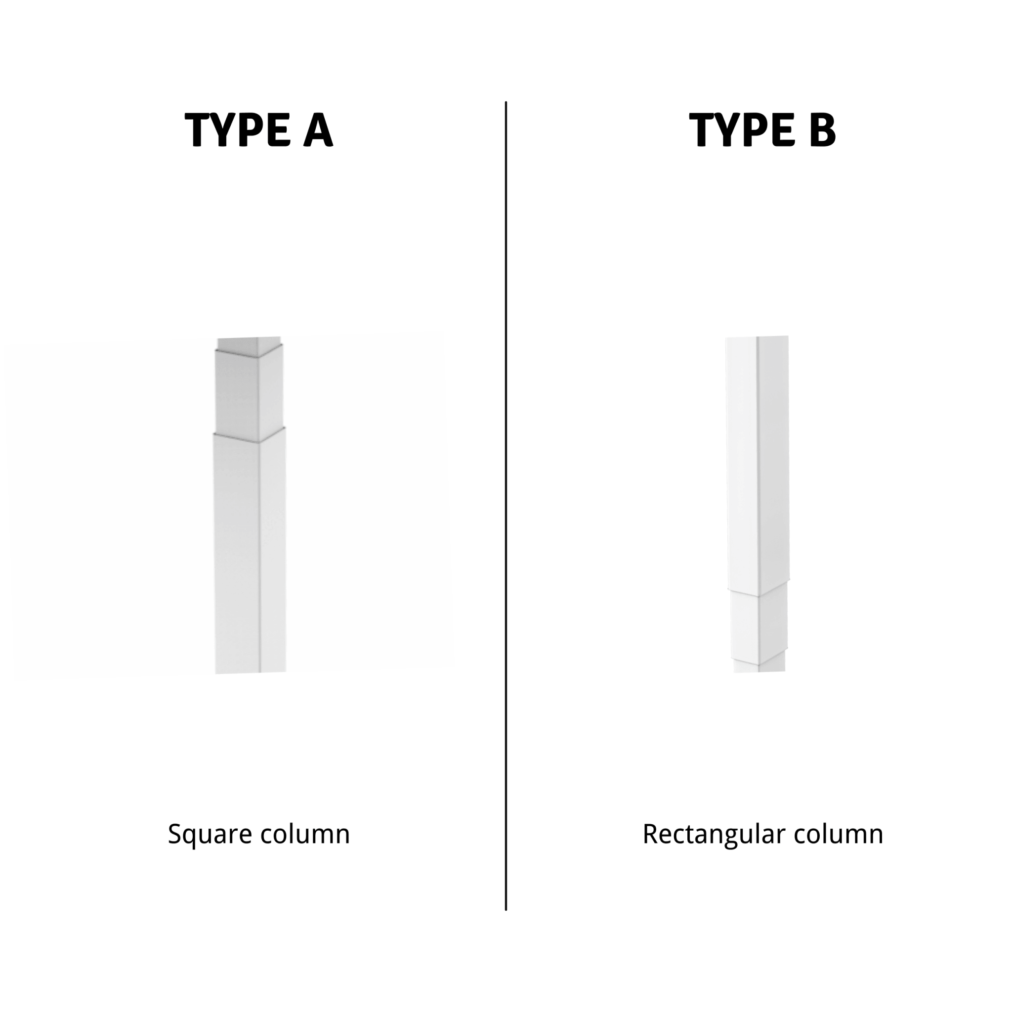 Models Specification